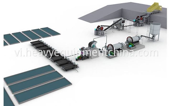  Manganese Gravity Separation Process 